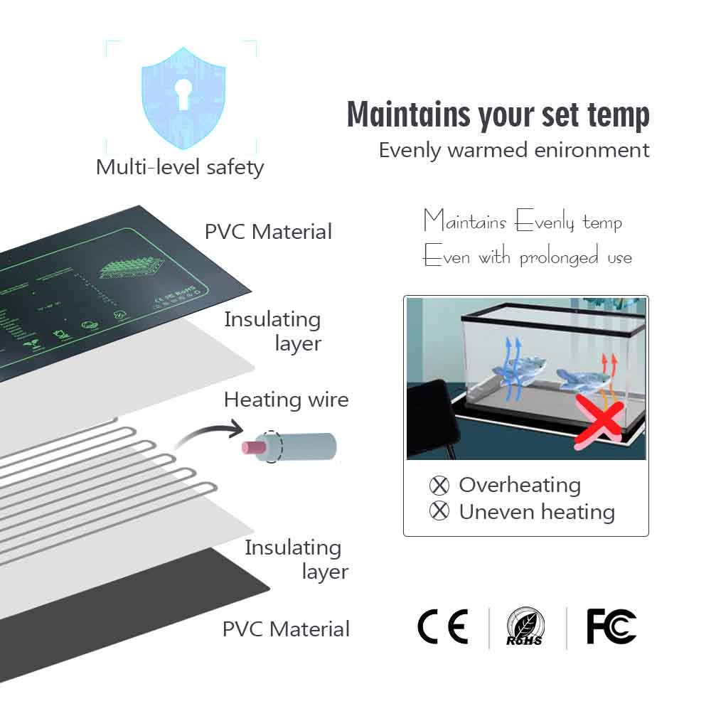 7-100W Plants Heating Pad with - Heat Mat Seedling บทวิจารณ์และราคา