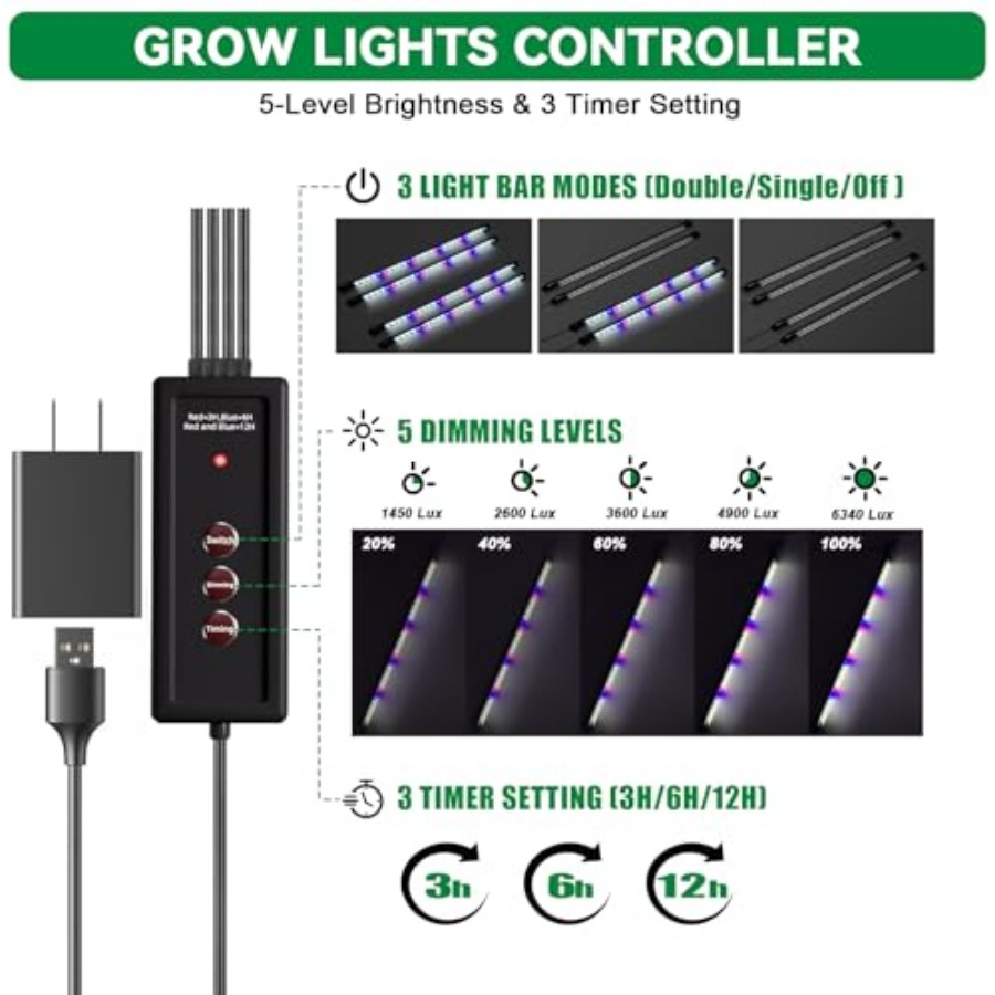 Seed Starter Tray with Grow Li - Humidity Dome Kit บทวิจารณ์และราคา