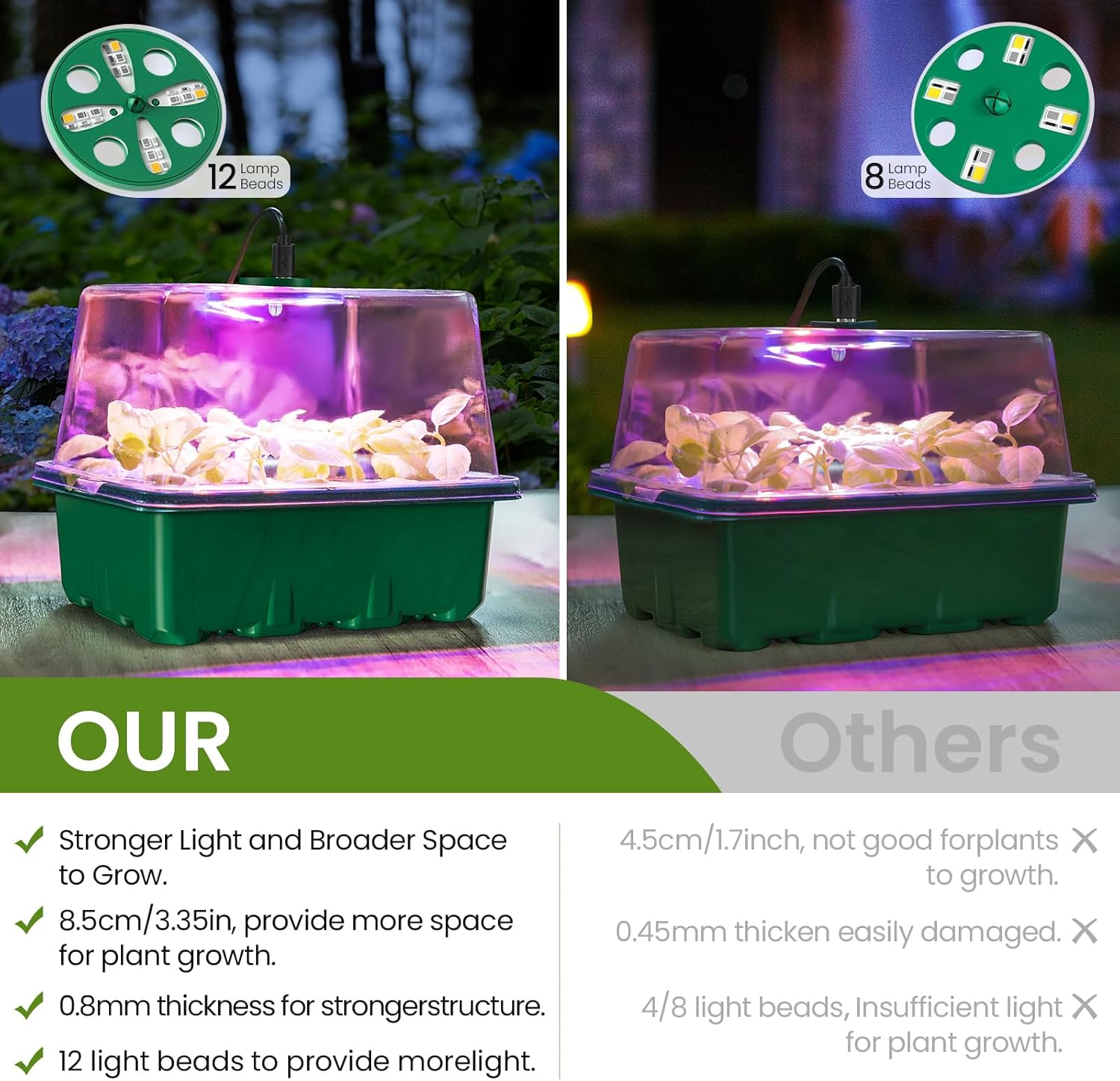 Seed Starter Kit with Grow Lig - Humidity Dome Kit บทวิจารณ์และราคา